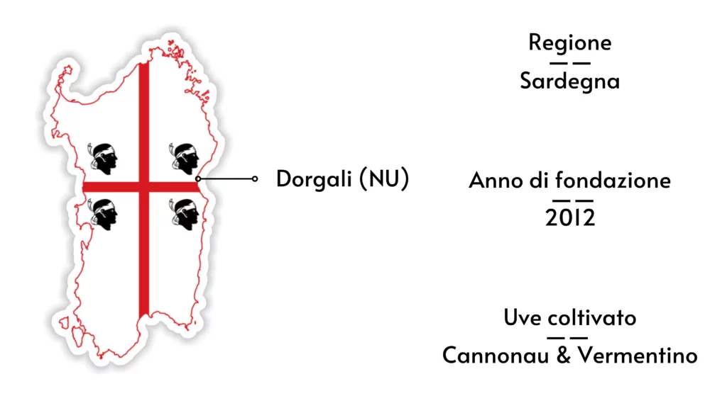 Cantina Alessandro Bocca