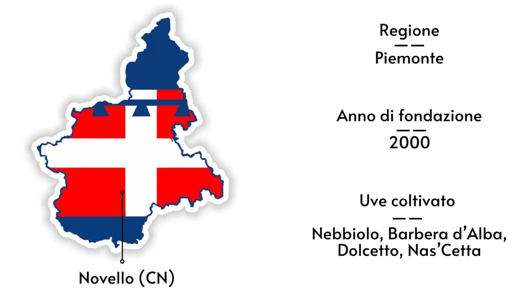 Cantina Vietto